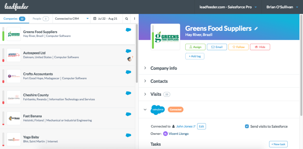 A screenshot of LeadFeeder platform