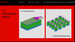 SanDisk and SK Hynix Partner to Introduce High Bandwidth Flash for AI Workloads