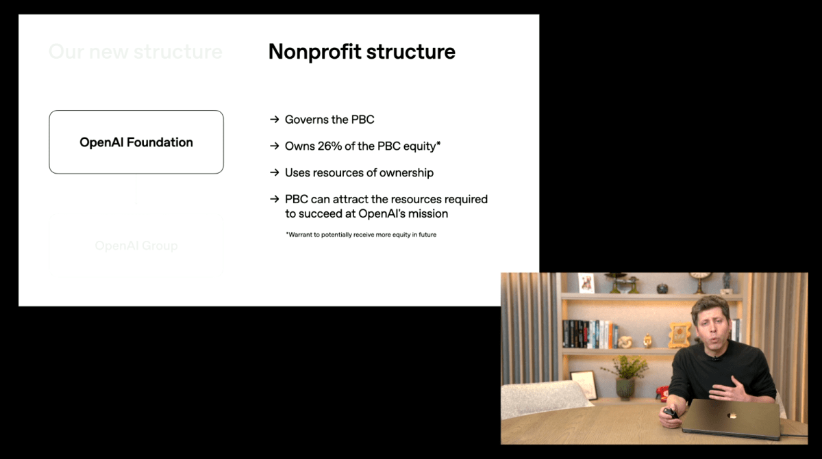 OpenAI Announces Timeline for Autonomous AI Researcher and Corporate Restructuring OpenAI Announces Timeline for Autonomous AI Researcher and Corporate Restructuring