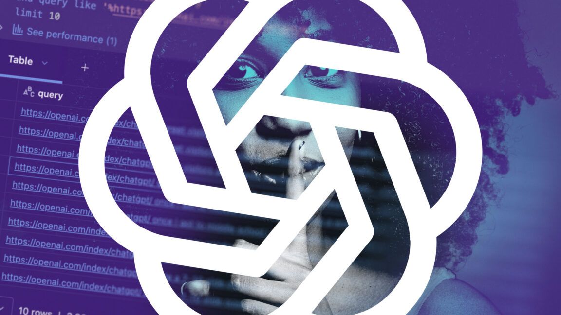 OpenAI’s ChatGPT Prompt Leak Raises Privacy Concerns Over Google Search Integration OpenAI’s ChatGPT Prompt Leak Raises Privacy Concerns Over Google Search Integration