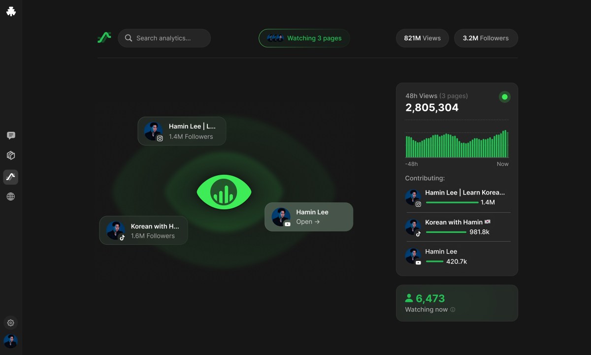 Former MrBeast Content Strategist Launches AI Platform Palo for Creators Former MrBeast Content Strategist Launches AI Platform Palo for Creators