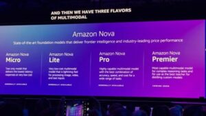 AWS Unveils Nova 2 AI Models and Nova Forge Customization Service